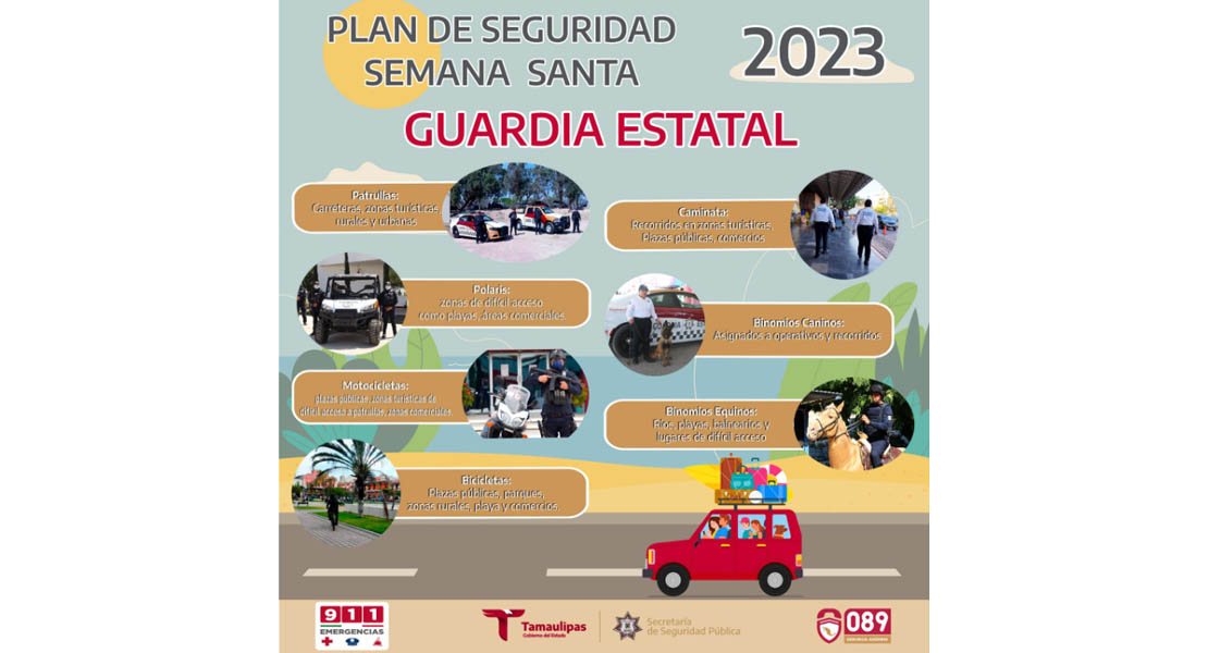 Activa SSPT «Plan Seguridad Semana Santa 2023»